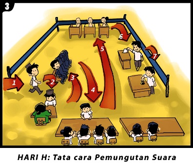 9 Juli 2014, Bank Indonesia Liburkan Kegiatan Operasional